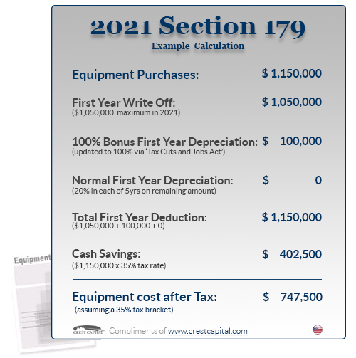[Image: 2021-Section-179-deduction-example.jpg]